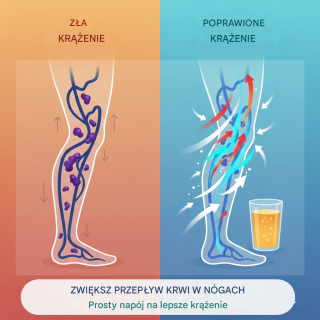 SZYBKO POPRAW KRĄŻENIE W NÓGACH — KOMPLETNY PRZEWODNIK PO NATURALNYCH NAPOJACH